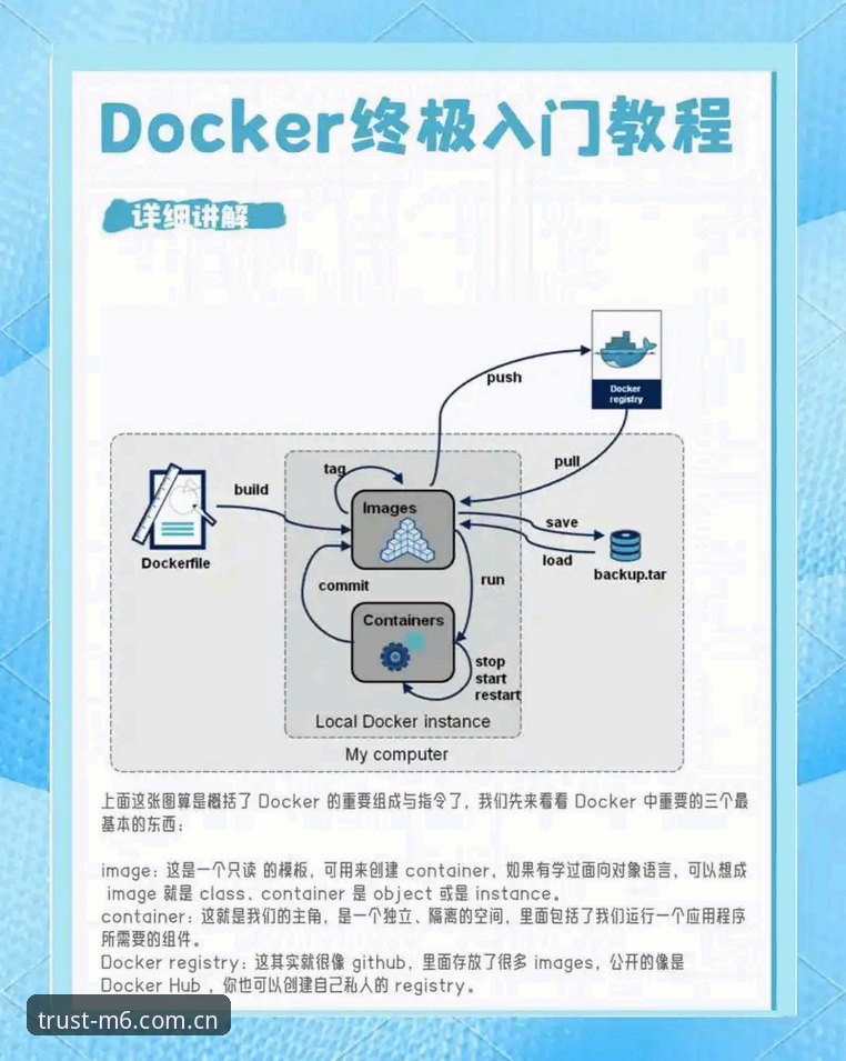 M6账号注册操作教程：从零开始的安全娱乐平台使用指南